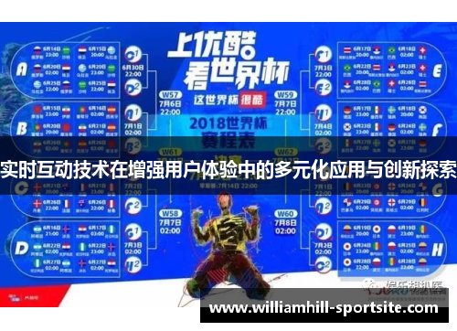 实时互动技术在增强用户体验中的多元化应用与创新探索